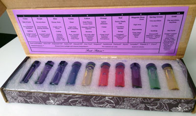 ミニボトルセット